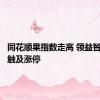同花顺果指数走高 领益智造午后触及涨停