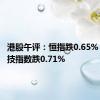 港股午评：恒指跌0.65% 恒生科技指数跌0.71%