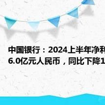 中国银行:2024上半年净利润1186.0亿元人民币,同比下降1.2%