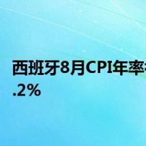 西班牙8月CPI年率初值2.2%