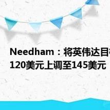 Needham：将英伟达目标价从120美元上调至145美元
