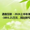 通鼎互联：2024上半年净利润为-3893.21万元，同比转亏