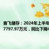 音飞储存：2024年上半年净利润7797.97万元，同比下降4.15%