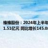 维维股份：2024年上半年净利润1.51亿元 同比增长145.08%