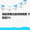 高股息概念股持续调整 宁沪高速跌超5%