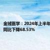 金域医学：2024年上半年净利润同比下降68.53%