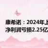 康希诺：2024年上半年净利润亏损2.25亿