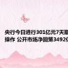 央行今日进行301亿元7天期逆回购操作 公开市场净回笼3492亿元