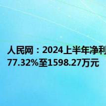 人民网:2024上半年净利润下降77.32%至1598.27万元
