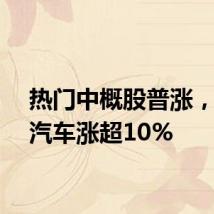 热门中概股普涨，理想汽车涨超10%