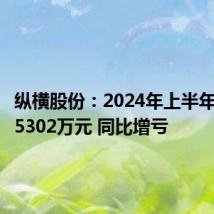 纵横股份:2024年上半年净亏损5302万元 同比增亏
