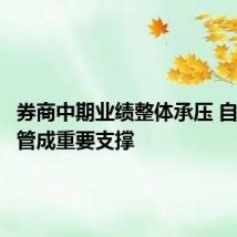 券商中期业绩整体承压 自营和资管成重要支撑
