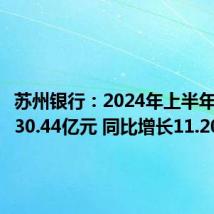 苏州银行:2024年上半年净利润30.44亿元 同比增长11.20%
