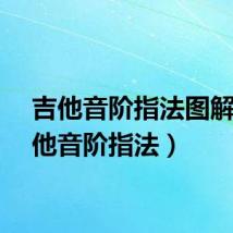 吉他音阶指法图解（吉他音阶指法）