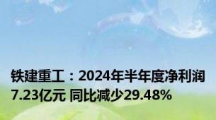 铁建重工：2024年半年度净利润7.23亿元 同比减少29.48%