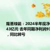 隆基绿能：2024半年度净利润-52.43亿元 去年同期净利润91.78亿元，同比转亏
