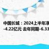 中国长城：2024上半年净利润为-4.22亿元 去年同期-6.33亿元