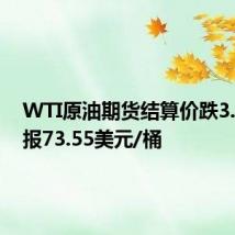 WTI原油期货结算价跌3.11%，报73.55美元/桶
