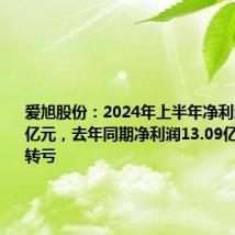 爱旭股份:2024年上半年净利润-17.45亿元,去年同期净利润13.09亿元,同比转亏