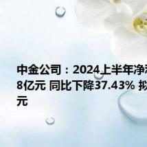 中金公司:2024上半年净利润22.28亿元 同比下降37.43% 拟10派0.9元