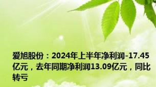 爱旭股份：2024年上半年净利润-17.45亿元，去年同期净利润13.09亿元，同比转亏