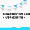 内地电视剧排行榜前十名雄关漫道（内地电视剧排行榜）