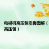 电视机高压包引脚图解（电视机高压包）