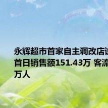 永辉超市首家自主调改店试营业:首日销售额151.43万 客流量超1.4万人