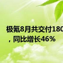 极氪8月共交付18015台,同比增长46%