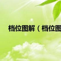 档位图解（档位图）