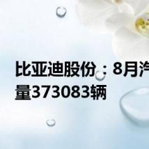 比亚迪股份：8月汽车销量373083辆