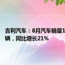 吉利汽车:8月汽车销量181229辆,同比增长21%