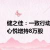 健之佳：一致行动人蓝心悦增持8万股