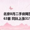 北京8月二手房网签14363套 同比上涨31%