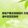 房地产概念探底回升 天地源、新湖中宝双双涨停