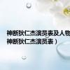 神断狄仁杰演员表及人物介绍（神断狄仁杰演员表）