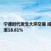 宁德时代发生大宗交易 成交折价率18.61%