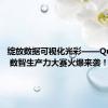 绽放数据可视化光彩——Quick BI 数智生产力大赛火爆来袭！