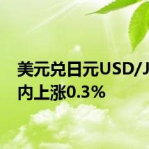 美元兑日元USD/JPY日内上涨0.3%