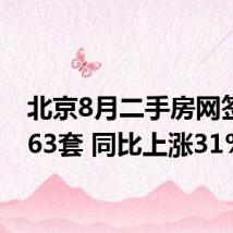 北京8月二手房网签14363套 同比上涨31%