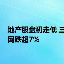 地产股盘初走低 三六五网跌超7%