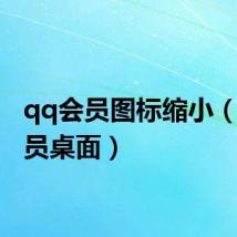 qq会员图标缩小(qq会员桌面)