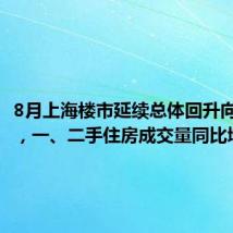 8月上海楼市延续总体回升向好态势,一、二手住房成交量同比增14%