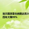 地方国资重仓纳斯达克100ETF 四年大赚99%