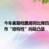 今年暑期档票房同比降四成，影市“结构性”问题凸显
