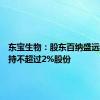 东宝生物：股东百纳盛远计划减持不超过2%股份