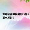 刘邦项羽电视剧排行榜（刘邦项羽电视剧）