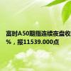 富时A50期指连续夜盘收跌0.10%，报11539.000点