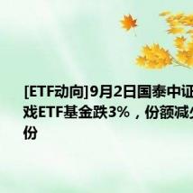 [ETF动向]9月2日国泰中证动漫游戏ETF基金跌3%，份额减少1.37亿份