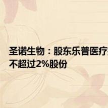 圣诺生物:股东乐普医疗拟减持不超过2%股份